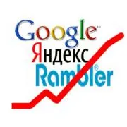 Cum de a plasa un site web într-un motor de căutare