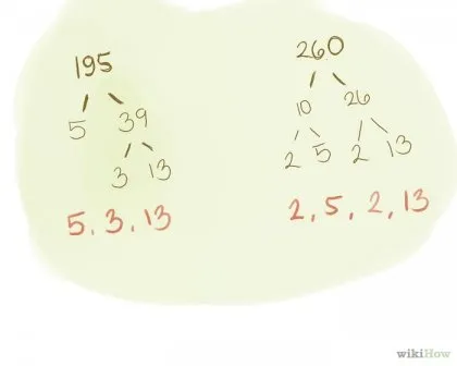 Cum de a extinde numărul de PRIMES 2