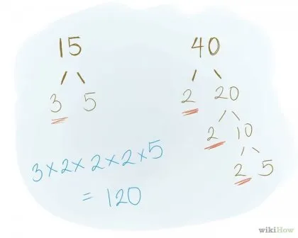 Cum de a extinde numărul de PRIMES 2