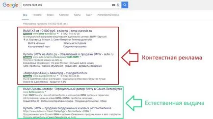 În mod independent, pentru a promova site-ul în motoarele de căutare (site-ul) În mod independent, pentru a promova site-ul în motoarele de căutare
