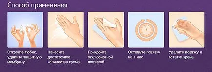 Cum de a face indepartarea parului Whisperer mai puțin dureros