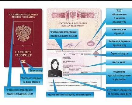 Cum sa faci un pașaport pentru copii Cum sa faci un pașaport pentru copii