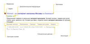 Cum de a face și de a personaliza un ghid rapid la Yandex Cum de a face și de a personaliza un ghid rapid la Yandex