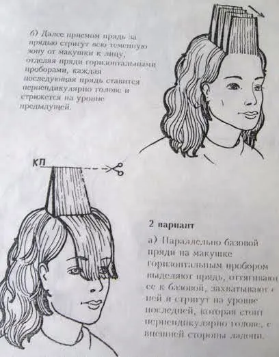 Cum sa faci o cascadă pe păr (păr) Cum sa faci parul de pe scena