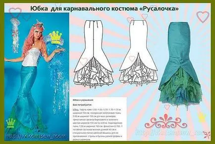 Cum sa faci un costum de sirenă - face cu mâinile lor