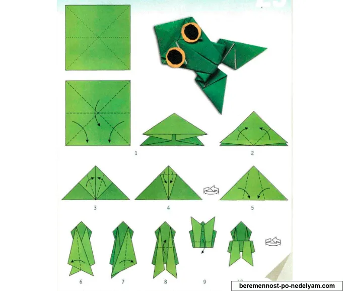 Cum de a face hârtie de animale origami grădină zoologică crea propriile lor mâini cu pas cu pas clase de master (origami) Cum de a face hârtie de animale origami grădină zoologică crea propriile lor mâini cu pas cu pas cursuri de master