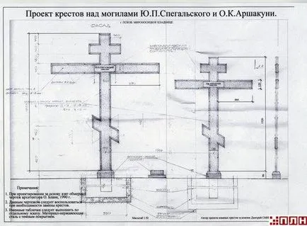 Cum de a face un monument realizat din metal cu mâinile lor - dar FEP (do) Cum de a face un monument realizat din metal cu mâinile lor - dar FEP