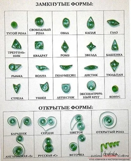 Cum de a face o plat și trei appliqué-dimensională de hârtie colorată, diferite tipuri de aplicații și etapa (în vrac) Cum de a face o plat și trei appliqué-dimensională de hârtie colorată, diferite tipuri de aplicații și etapa