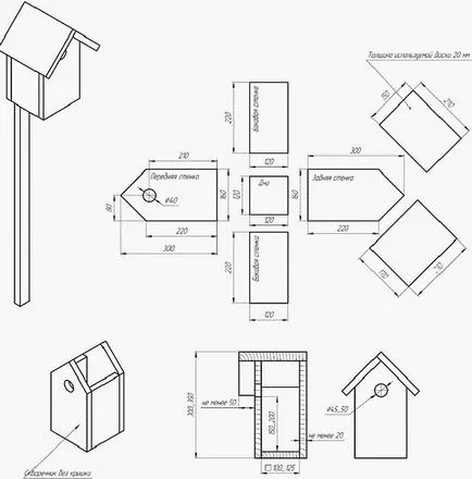 Cum sa faci o Birdhouse propriile idei mâinile sale, exemple de fotografii, aspectul și dimensiunile - de îngrijire și întreținere Cum sa faci o Birdhouse propriile idei mâinile sale, exemple de fotografii, aspectul și dimensiunile - de îngrijire și întreținere