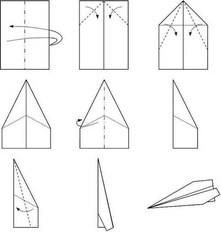 Cum de a face planul hârtiei (pentru a face planul hârtiei) Cum sa faci un avion de hârtie
