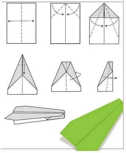 Cum sa faci un avion de hârtie instrucțiuni, fotografii și diagrame (cum să facă un plan rece a hârtiei) Cum sa faci un avion de hârtie instrucțiuni, fotografii și diagrame