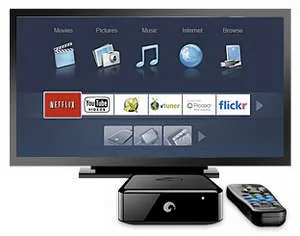 Care este media player Care este media player