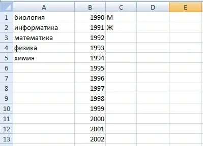 Cum sa faci o lista drop-down în instrucțiunile Excel și tutorial video - birou MS Excel - la locul de muncă