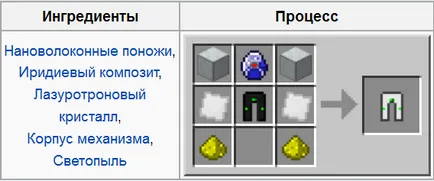 Cum armura maynkrafte