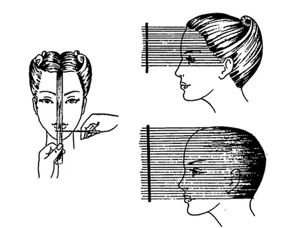 Cum sa faci o cascadă tunsoare în sine (haircut) Cum sa faci o tunsoare se cascadă