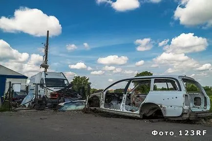 Cum de a elimina mașina din contul în trafic ce trebuie să faceți, baza răspunsurilor la orice întrebări (masina) Cum de a elimina mașina din contul în trafic ce trebuie să faceți, baza răspunsurilor la întrebări