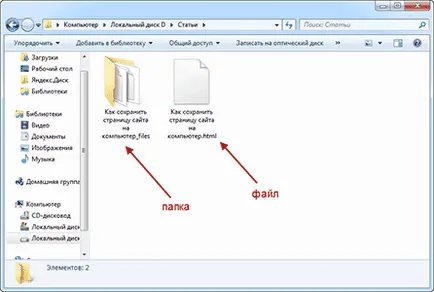 Cum să păstrați pagina de site-ul de pe computer (salvați) Cum să păstrați pagina de site-ul de pe computer