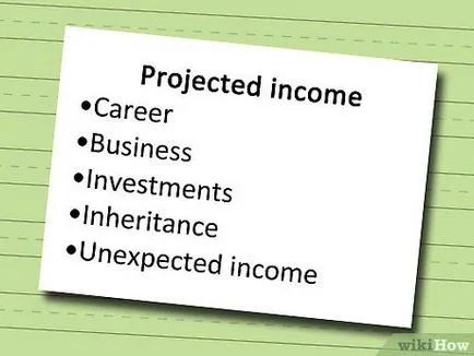 Cum de a crea un plan financiar personal (planul) Cum de a crea un plan financiar personal