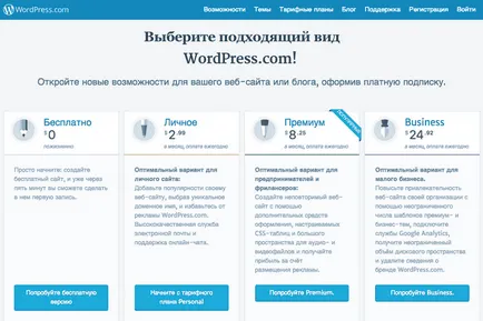 Cum de a crea un site web gratuit de la sol pas cu pas instrucțiunile! (Gratuit) Cum de a crea un site web gratuit de la sol pas cu pas instrucțiunile!