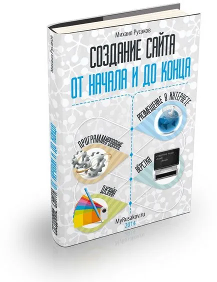 Cum de a crea un site web gratuit, rapid face site-ul în sine