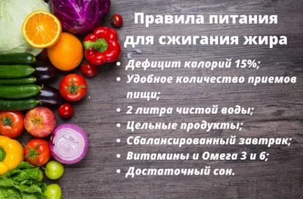 Cum de a arde mișcarea țesutului adipos din organism - viață