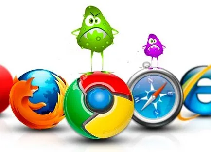Cum de a elimina anunțurile de la operă, crom, mozile și Yandex browser (cum ar fi Opera elimina anunțurile crom Mozila Yandex pop-up Browser) Cum de a elimina anunțurile de la operă, crom, mozile și Yandex Browser