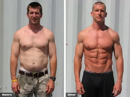 Cum de a elimina stomac și părțile omului un program de dieta și exercițiile fizice corespunzătoare (nutriție) Cum de a elimina stomac și părțile omului un program de dieta și exercițiile fizice corespunzătoare