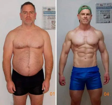 Cum de a elimina stomac și părți la om o dieta adecvata si program de exerciții fizice (eliminați) Cum de a elimina stomac și părțile omului un program de dieta și exercițiile fizice corespunzătoare