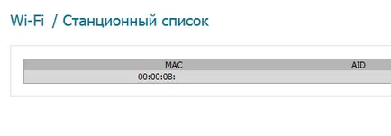Cum aflu cine este conectat la Wi-Fi meu și oprit (fără fir de rețea Watcher) Cum aflu cine este conectat la Wi-Fi meu și off