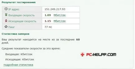 De unde știi viteza conexiunilor la Internet - o trecere în revistă a celor mai bune servicii