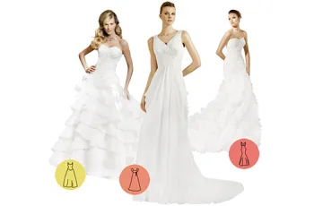 Cum de a alege o rochie de mireasa mireasa de moda mireasa uzura