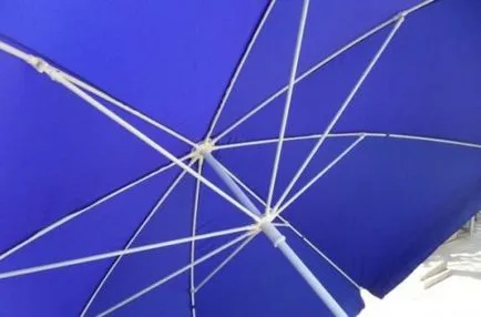 Cum de a alege o umbrelă de ploaie secretele de înaltă calitate și accesorii durabile (modul de a alege o umbrelă durabil) Cum de a alege o umbrelă de ploaie secretele de înaltă calitate și accesorii durabile