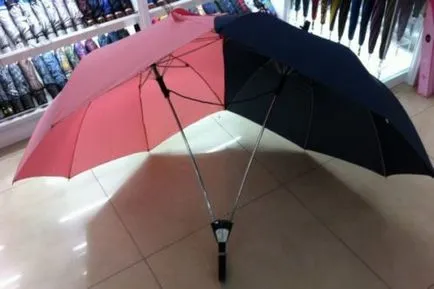 Cum de a alege o umbrelă de ploaie secretele de înaltă calitate și accesorii durabile (cum de a alege o umbrelă) Cum de a alege o umbrelă de ploaie secretele de înaltă calitate și accesorii durabile