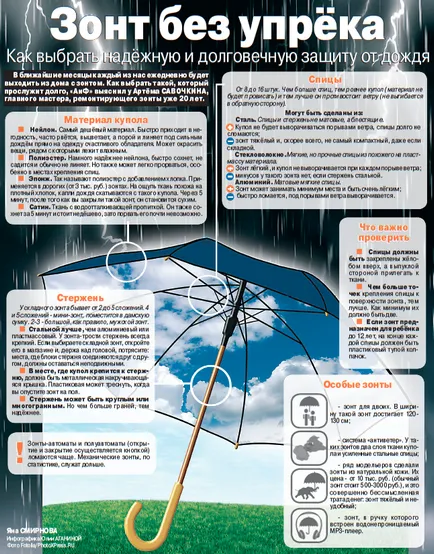 Cum de a alege o umbrelă de încredere, ajutor, întrebare-răspuns, argumente și fapte