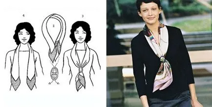 Cum de a lega o eșarfă în jurul gâtului sau o fotografie eșarfă și instrucțiuni video, Cum de a lega o eșarfă în jurul gâtului sau o fotografie eșarfă și instrucțiuni video,