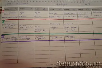 Cum de a planifica o săptămână, meniul pentru săptămâna și ziua este foarte simplu, blog-ul de familie Irina Polyakova (program) Cum de a planifica o săptămână, meniul pentru săptămâna și ziua este foarte simplu, blog-ul de familie Irina Polyakova