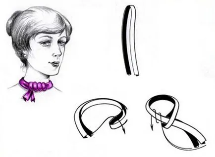 Cum de a lega o eșarfă frumoasă instrucțiuni foto (accesorii pentru femei) Cum de a lega o eșarfă frumoasă instrucțiuni foto