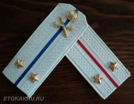Când primiți ceea ce aveți nevoie Când primiți ceea ce aveți nevoie