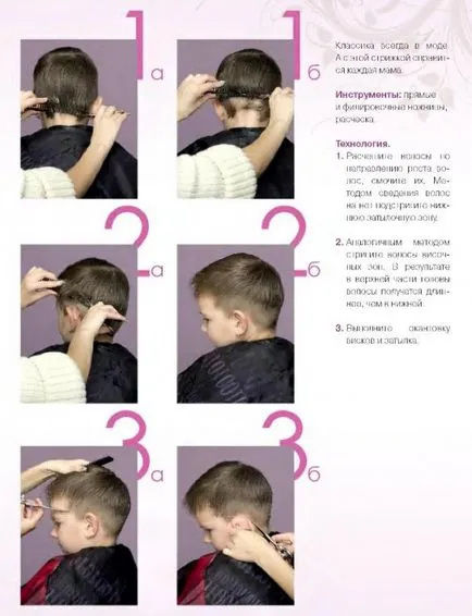 Cum sa faci un băiat coafura