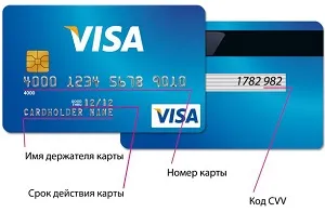 de securitate carte de cod de viză ceea ce este și în cazul în care să-l găsiți