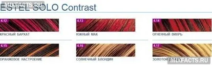 paleta de colorare a părului și fotografii Estel