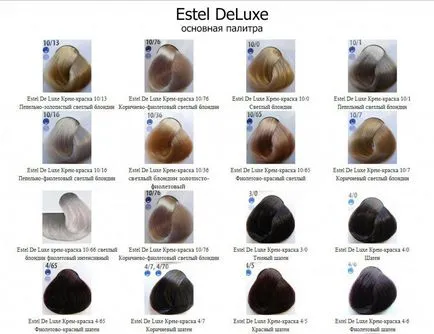 de colorare a părului paleta Estel de culori, fotografii, comentarii, totul despre frumusetea parului (de păr) de colorare a părului paleta Estel de culori, fotografii, comentarii, totul despre frumusetea parului tau
