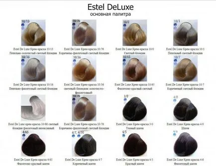 vopsea de par Estel paleta de culori profesionale, fotografie pe păr de numere cu numele, comentarii (paleta de culori vopsea pentru par Estel paleta profesionale foto) vopsea de par Estel paleta de culori profesionale, fotografie pe păr de numere numit, comentarii
