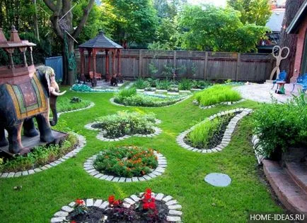 Peisaj zona suburbană (amenajare a teritoriului) Design Peisaj zona de tramvai