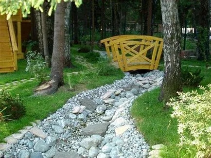 Design Peisaj zonă suburbană în exemple foto