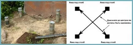in afara de dus pentru a da propriile lor fotografii și desene mâini