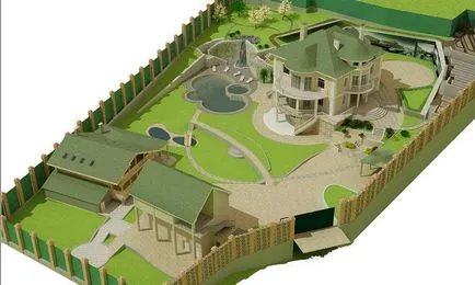 Amenajare a teritoriului 15 hectare site-ul, sfaturi, idei, imagini și desene (acri) Amenajare a teritoriului 15 hectare site-ului, sfaturi, idei, imagini și desene