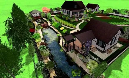 Amenajare a teritoriului 15 hectare site-ului, sfaturi, idei, imagini și desene Amenajare a teritoriului 15 hectare site-ului, sfaturi, idei, imagini și desene