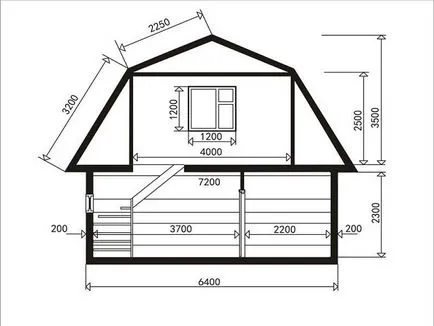 case de vara pentru a da propriile lor mâini de planificare loc (mâini) case de vara pentru a da mâinile lor un aspect loc
