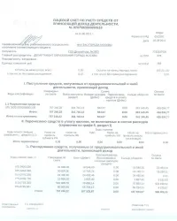 eșantion cont personal
